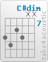 Chord C#dim (9,10,8,9,x,x)